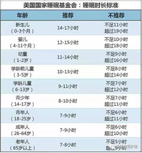 尚佳專業(yè)月嫂丨【汕頭尚佳月嫂】沒吃幾口就睡了，沒睡一會又要吃，喂奶喂得要崩潰了！