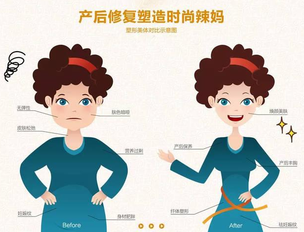 尚佳產(chǎn)后修復(fù)丨35歲以后找不到工作，怎么辦？