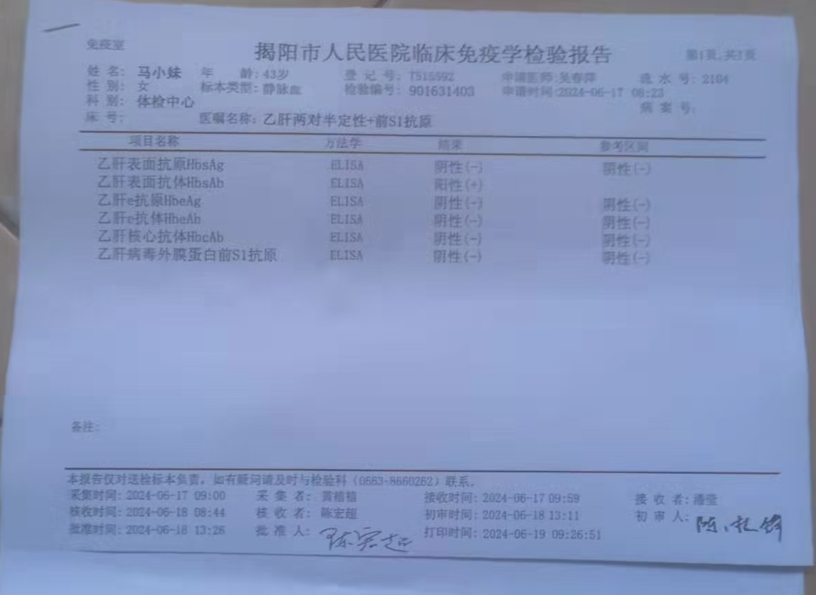 獲得術前三項