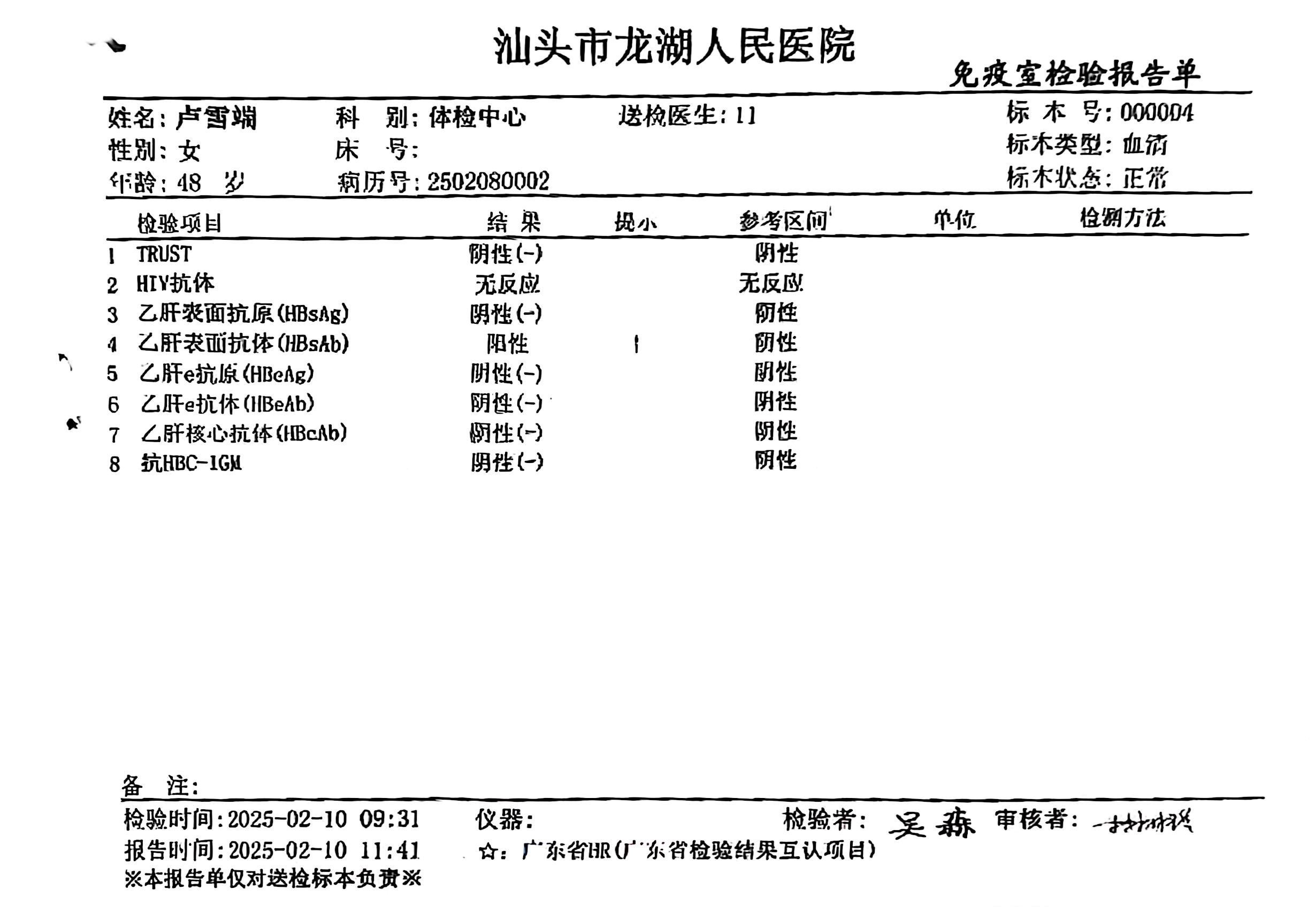 獲得術前三項