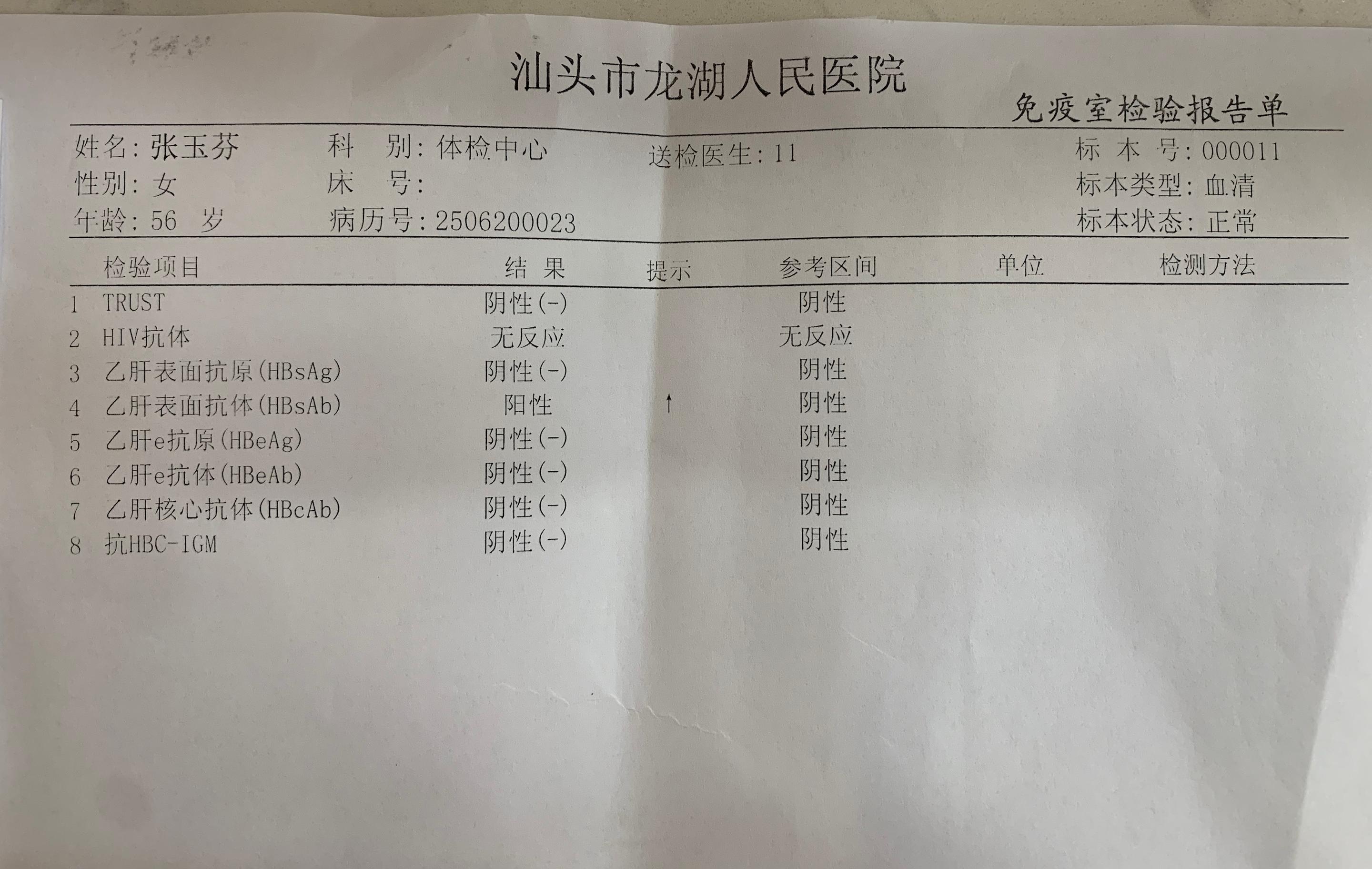 獲得術前三項