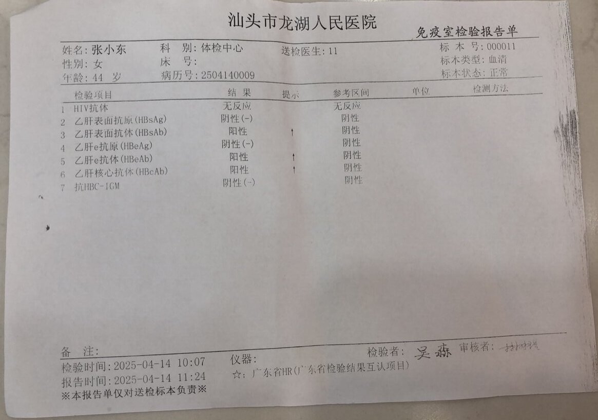 獲得術前三項