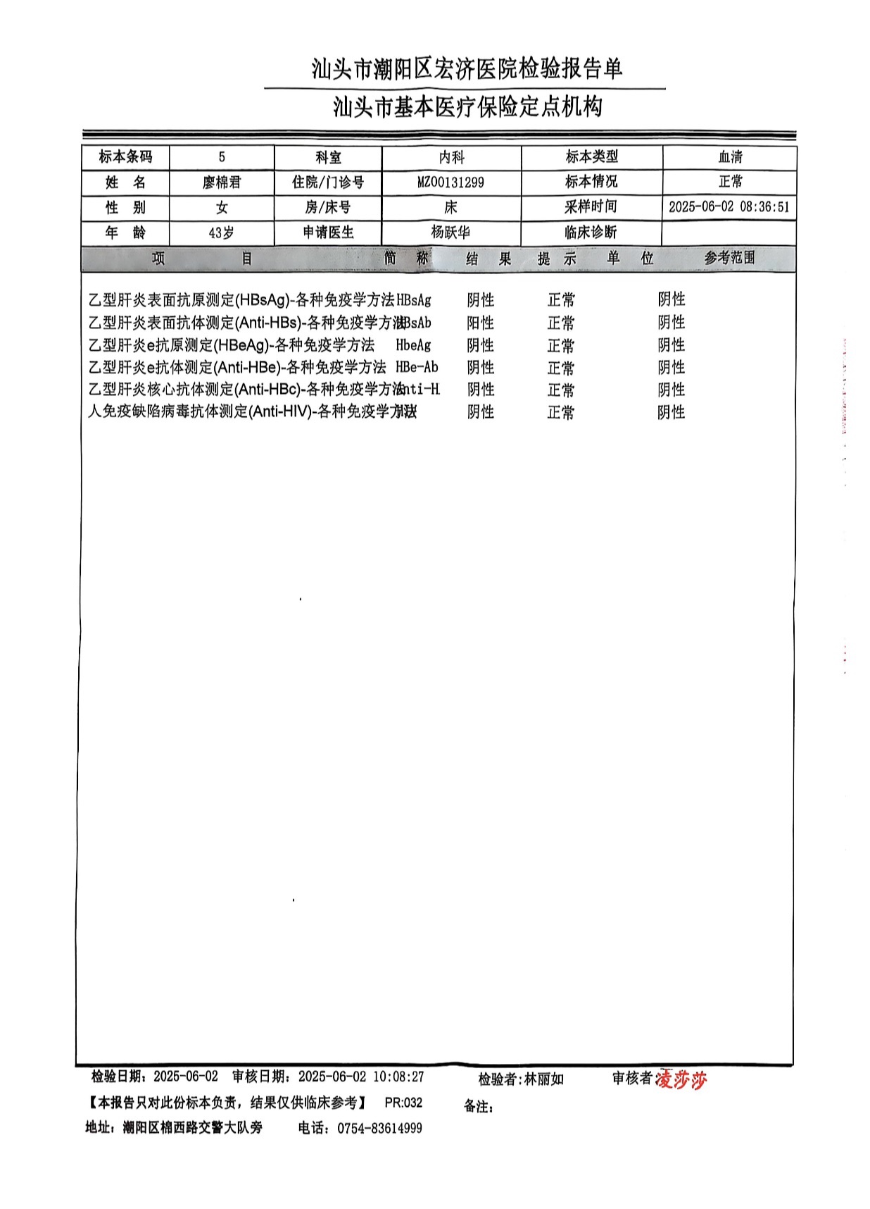 2024.7.2獲得術前三項