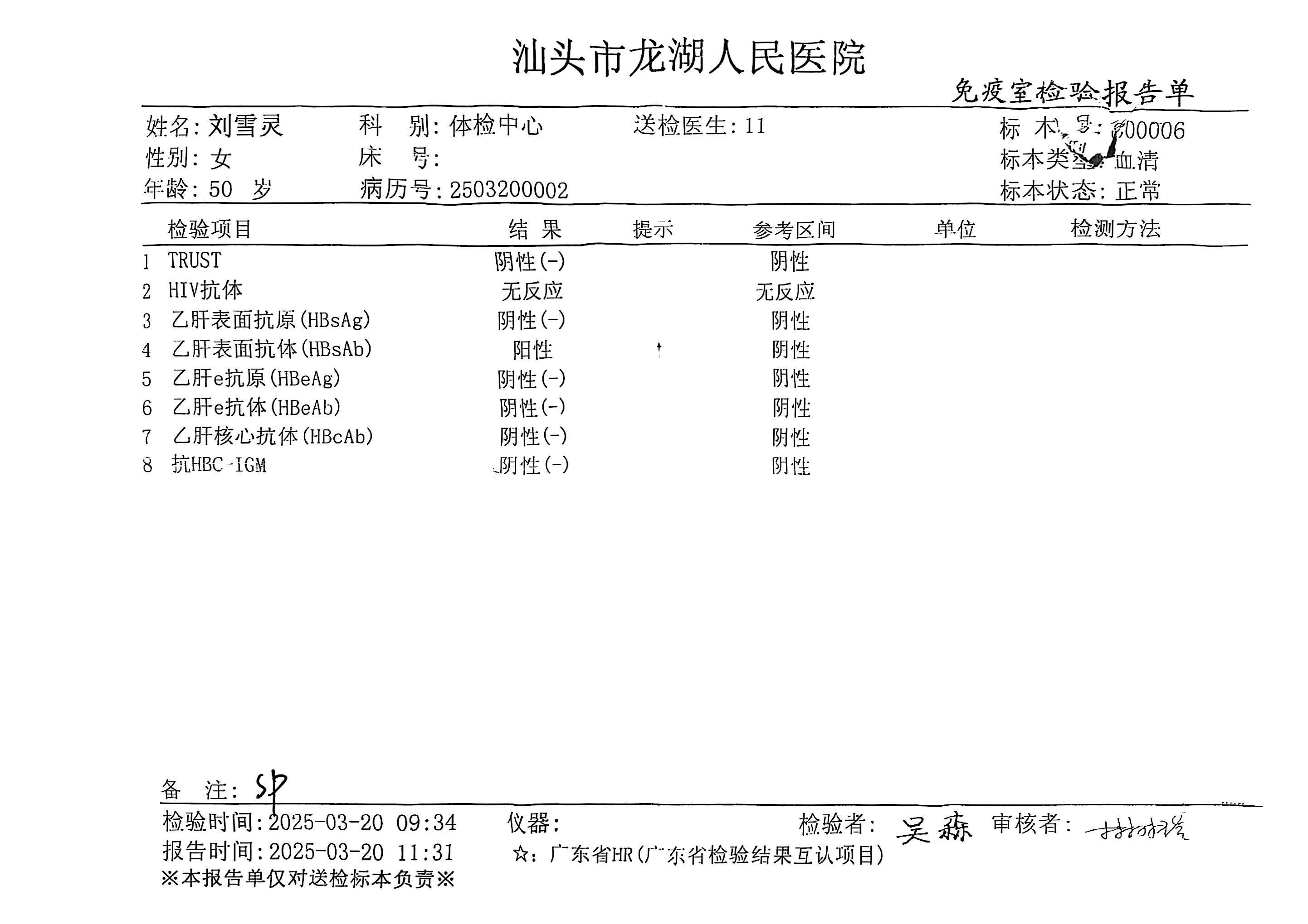獲得術(shù)前三項