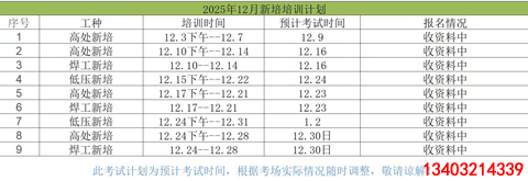 石家莊應(yīng)急局12月考證全攻略：電工/焊工/高處證報(bào)名流程+培訓(xùn)考試詳解