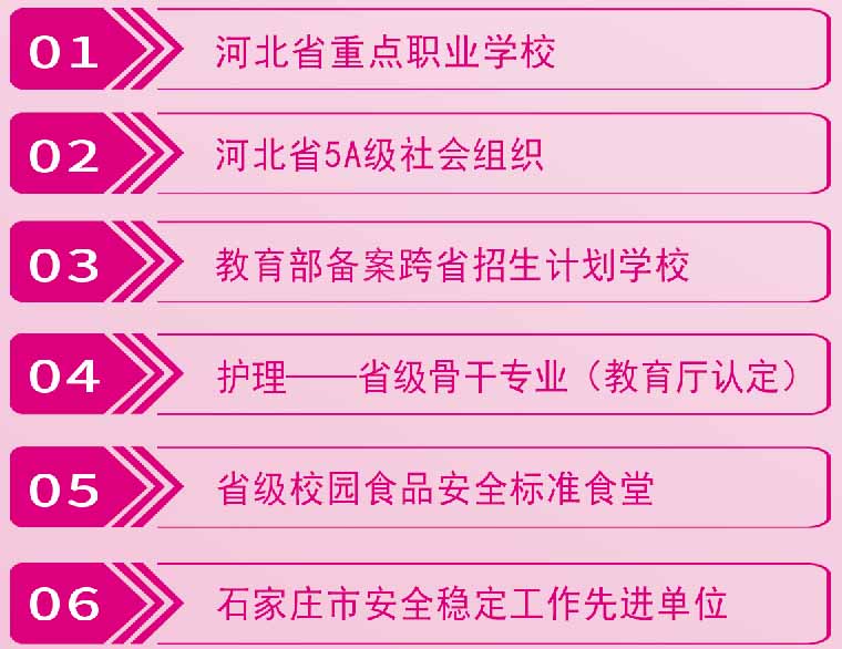 石家莊天使護(hù)士學(xué)校2026年秋季班招生要分?jǐn)?shù)嗎？