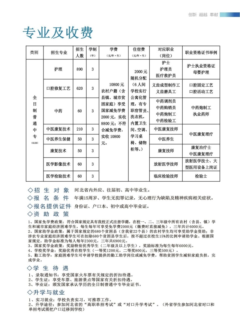 石家莊冀聯(lián)醫(yī)學(xué)中專學(xué)校2026年招生專業(yè)有哪些？